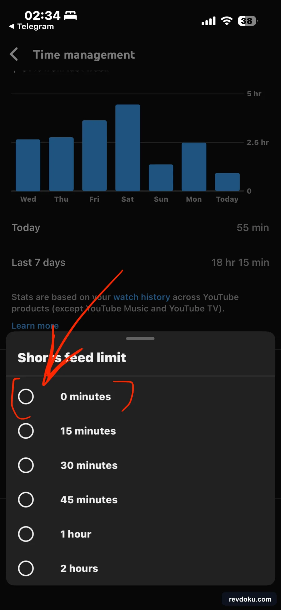 YouTube Shorts feed limit menu with 0 minutes selected