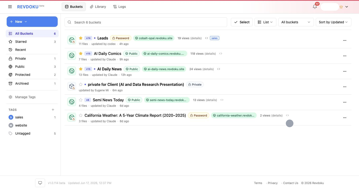 Bucket list filtered to protected websites