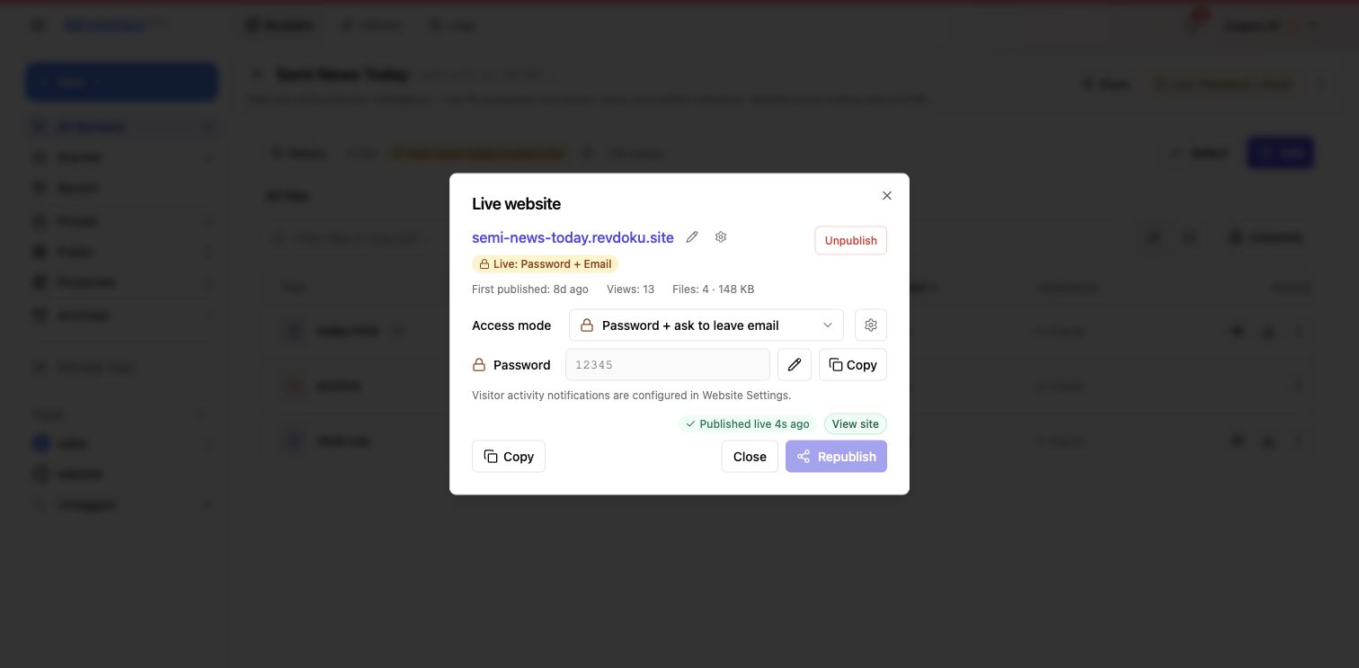 Published password-protected site confirmation