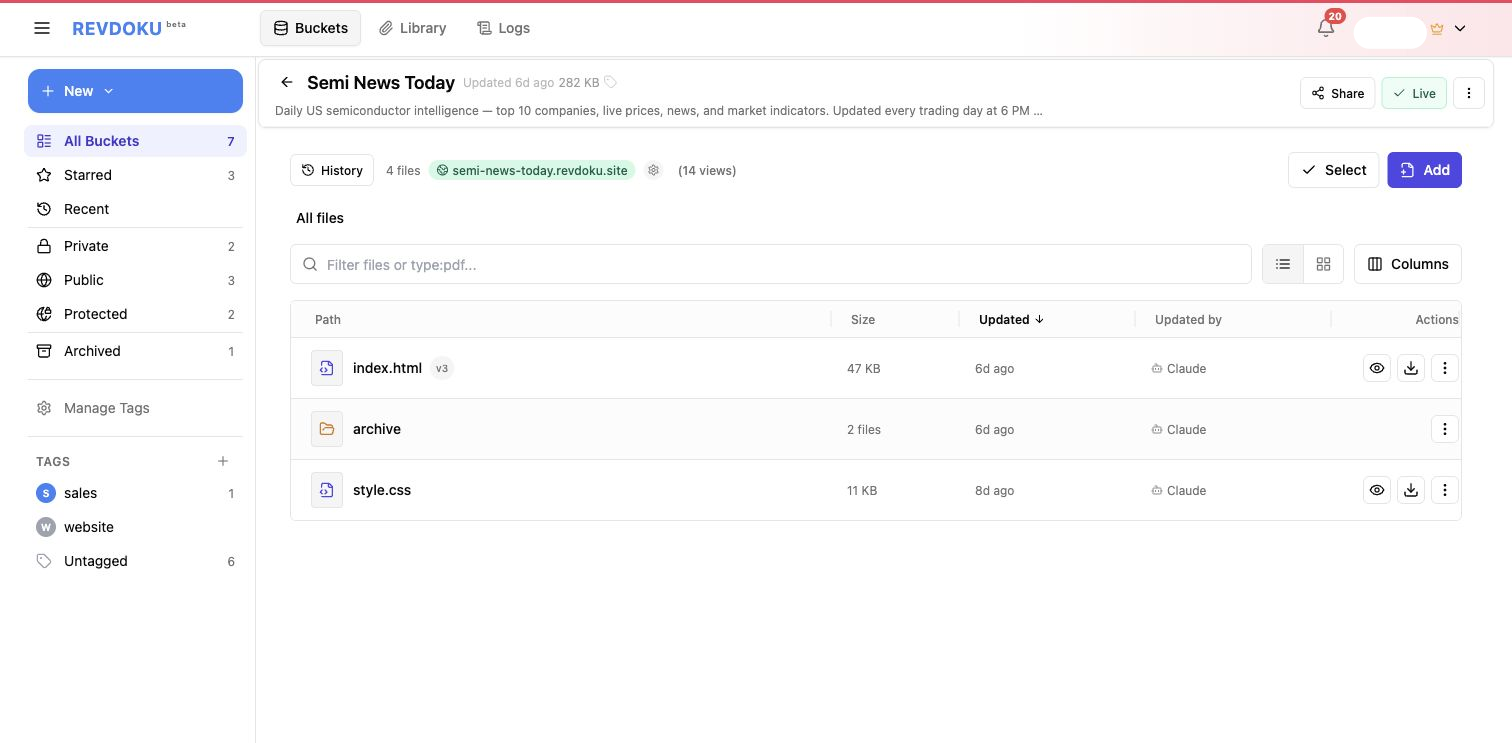 Live bucket detail with published files