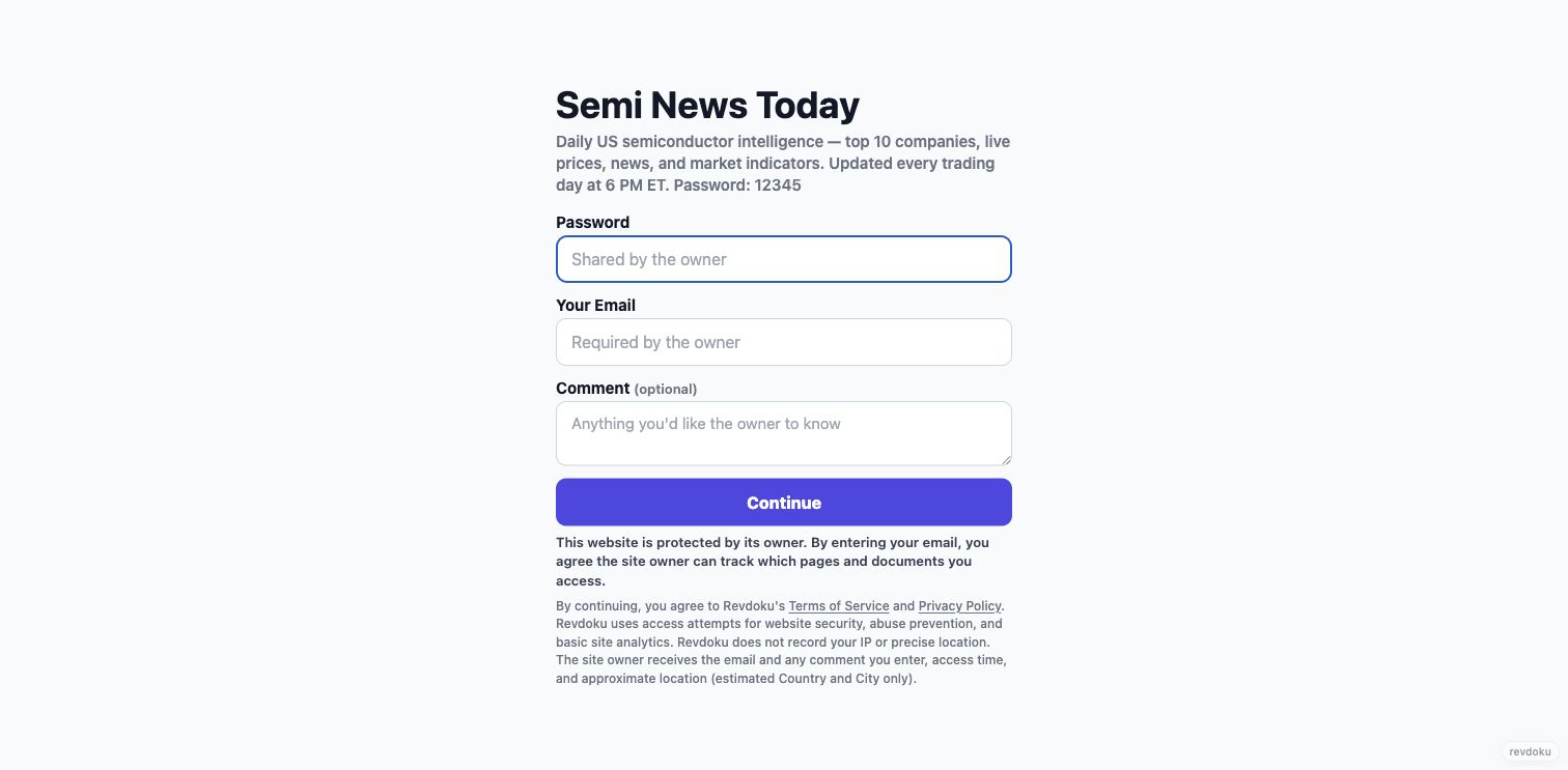 Visitor password plus email gate