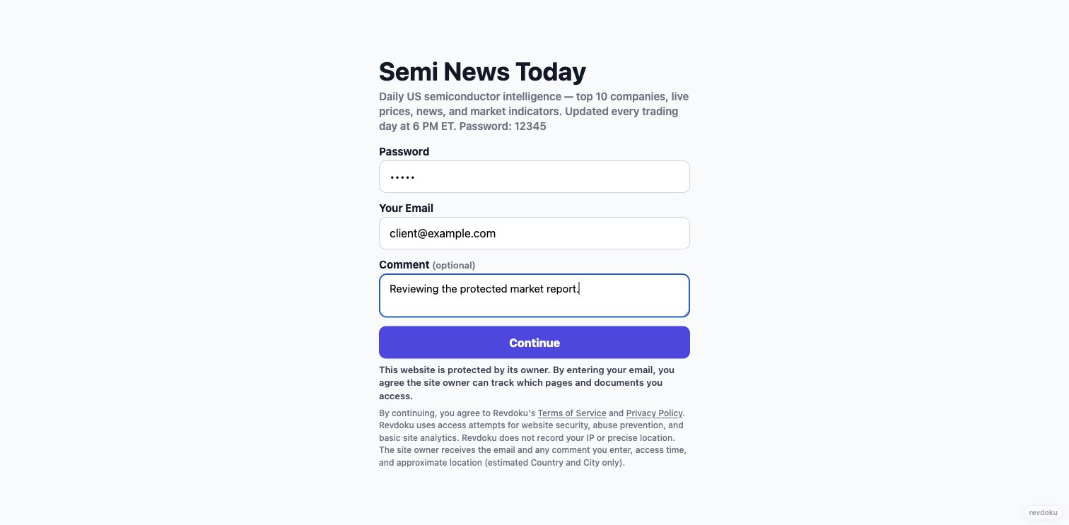 Visitor enters password and email