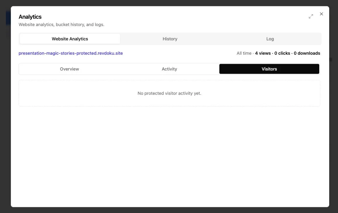 Revdoku Visitors tab showing that password-only access does not identify a named visitor