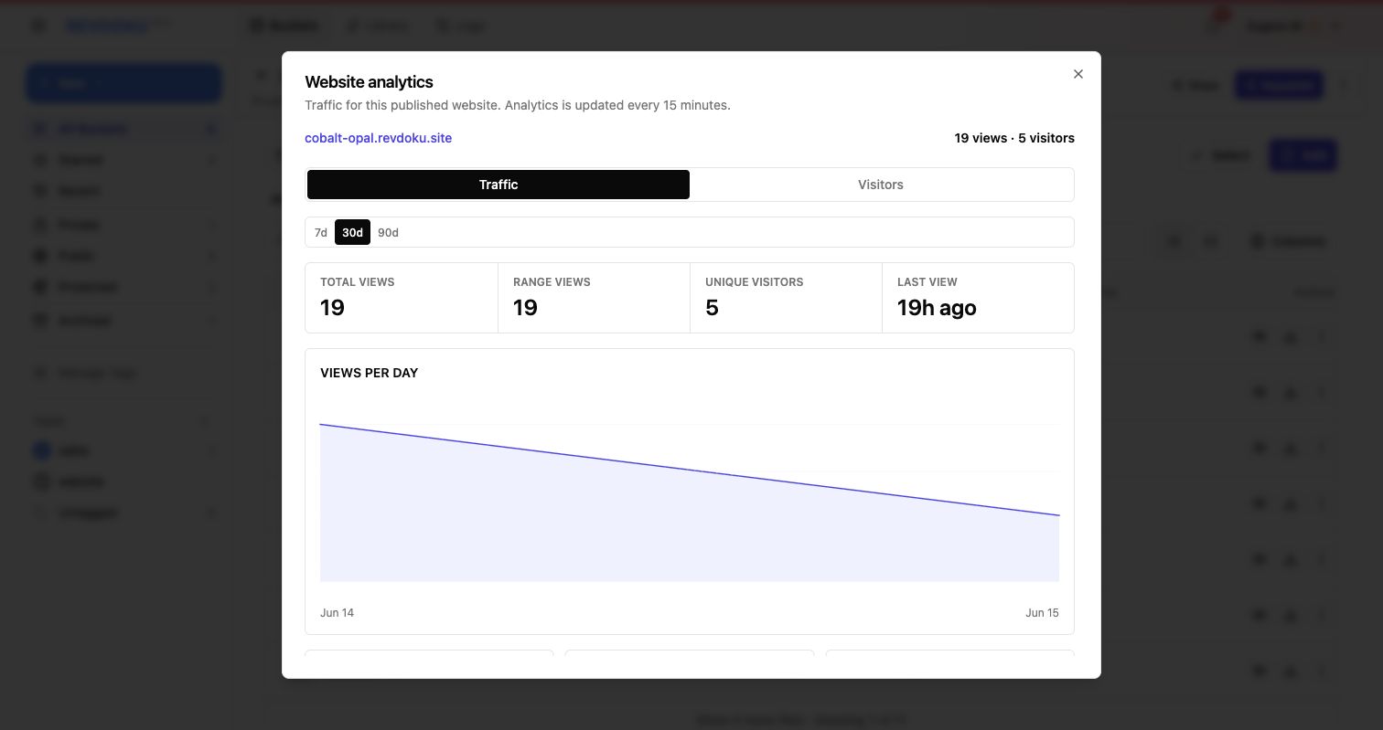 Share Protected Files and Review Viewer Analytics in Revdoku