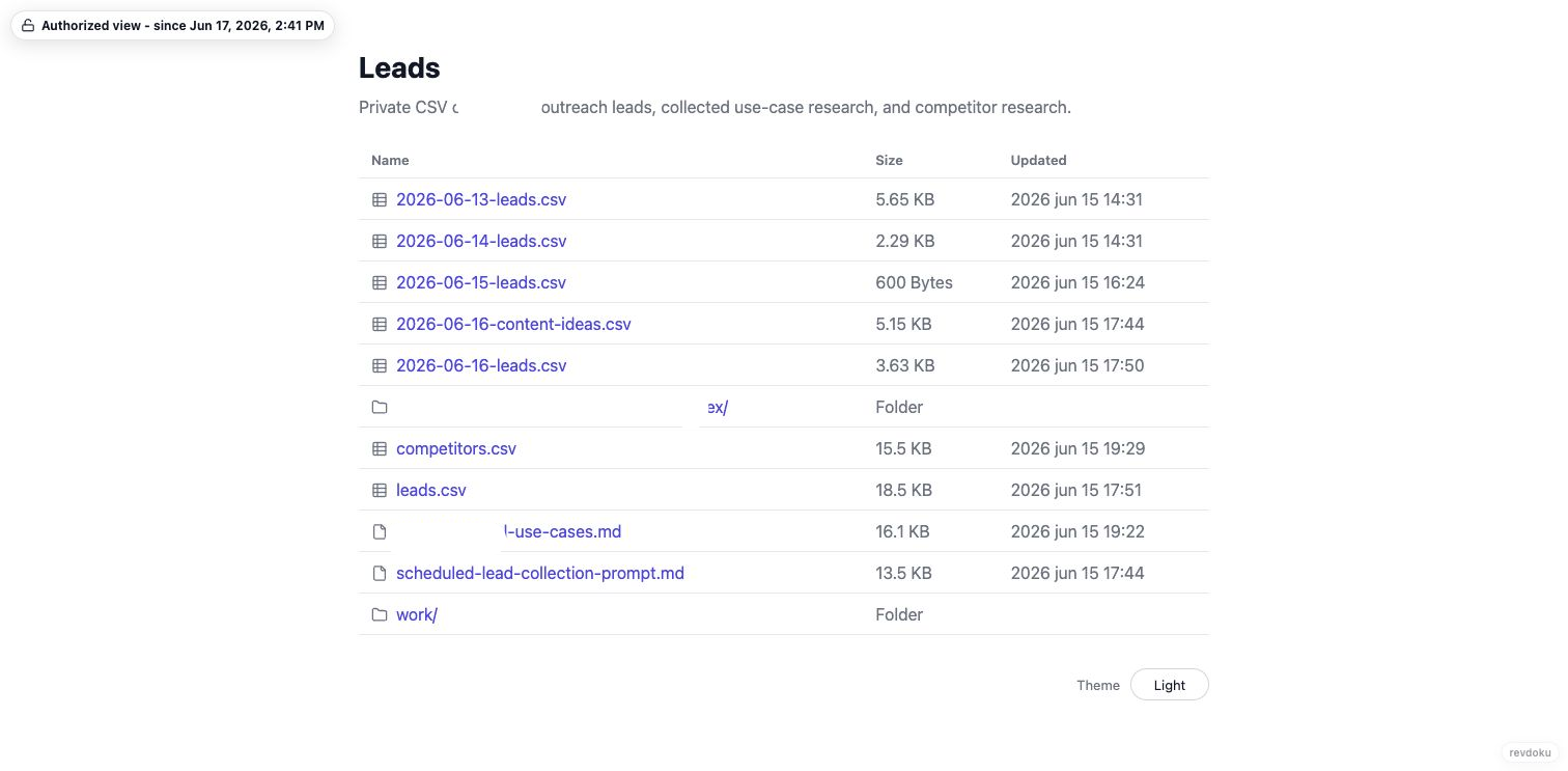 Protected file index