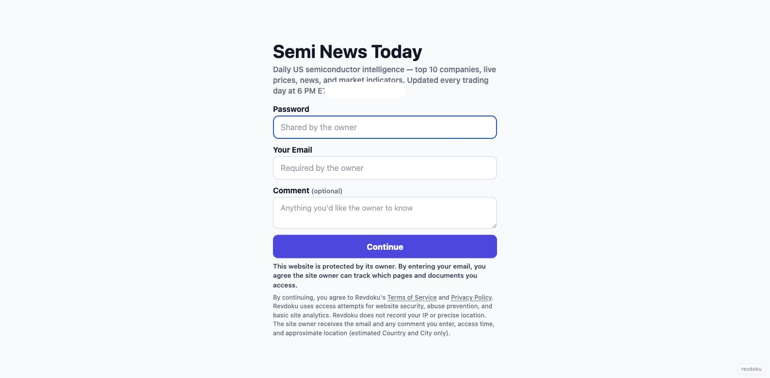 Password plus email gate