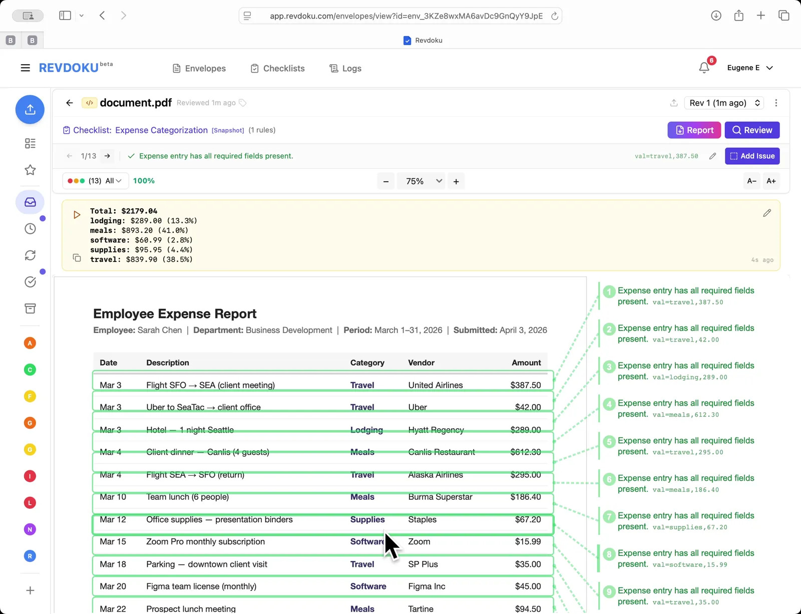 Final summary box with category breakdown
