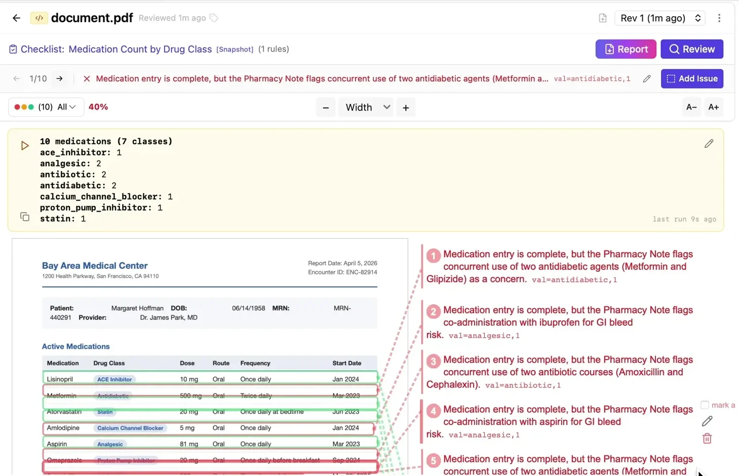 Medication list organized by drug class with counts per category