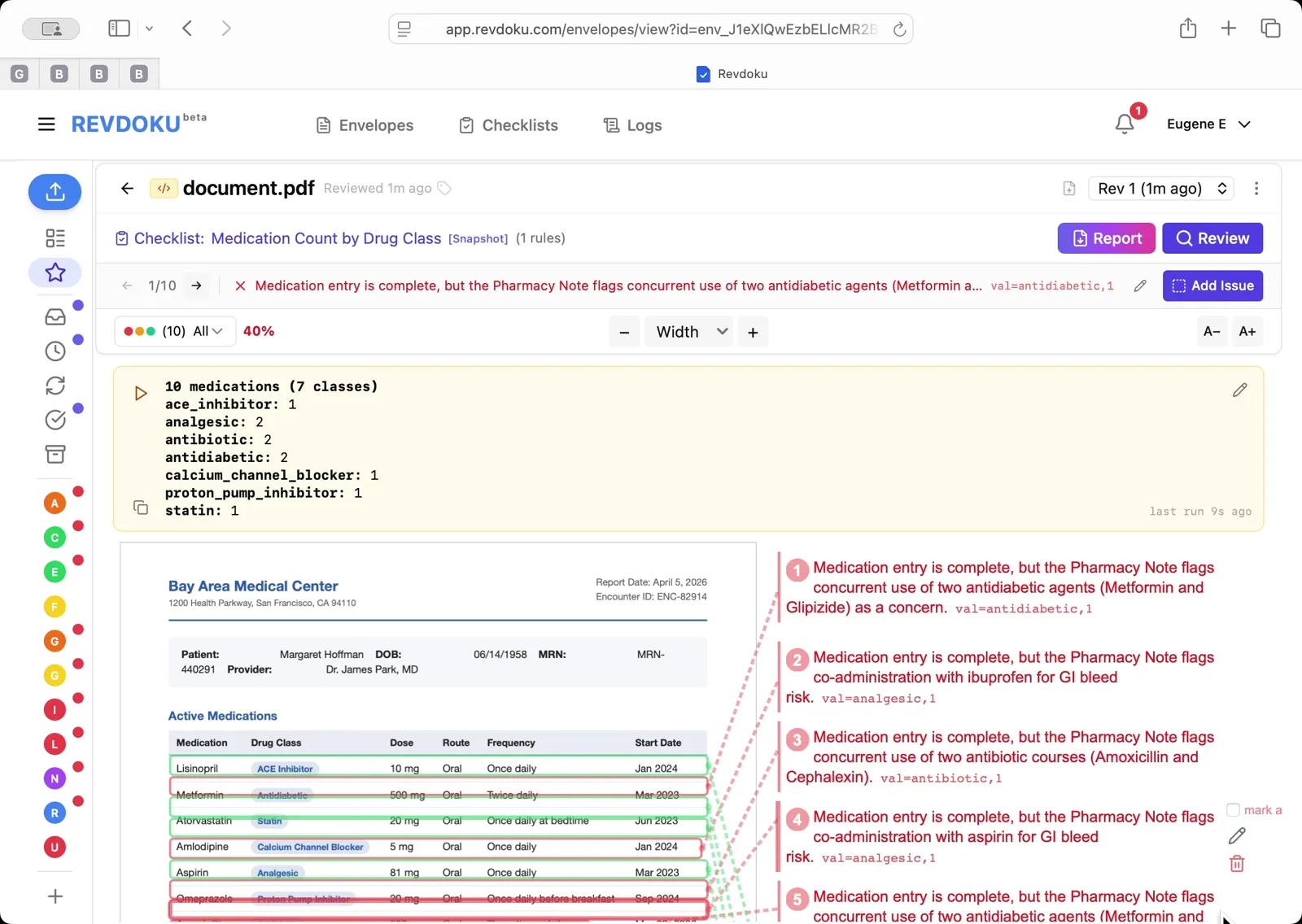 Read the drug class tally. The result reports 10 medications across 7 classes — analgesic 2, antibiotic 2, antidiabetic 2, plus one each of ACE inhibitor, calcium channel blocker, proton pump inhibitor, and statin. Six issues flag the drug-interaction concerns from the Pharmacy Note.
