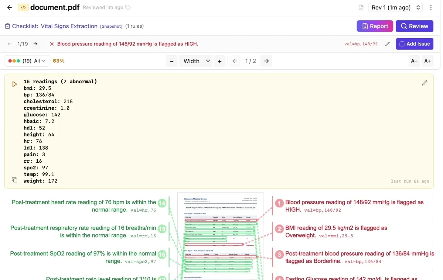 Vital signs extracted from clinical note with structured readings
