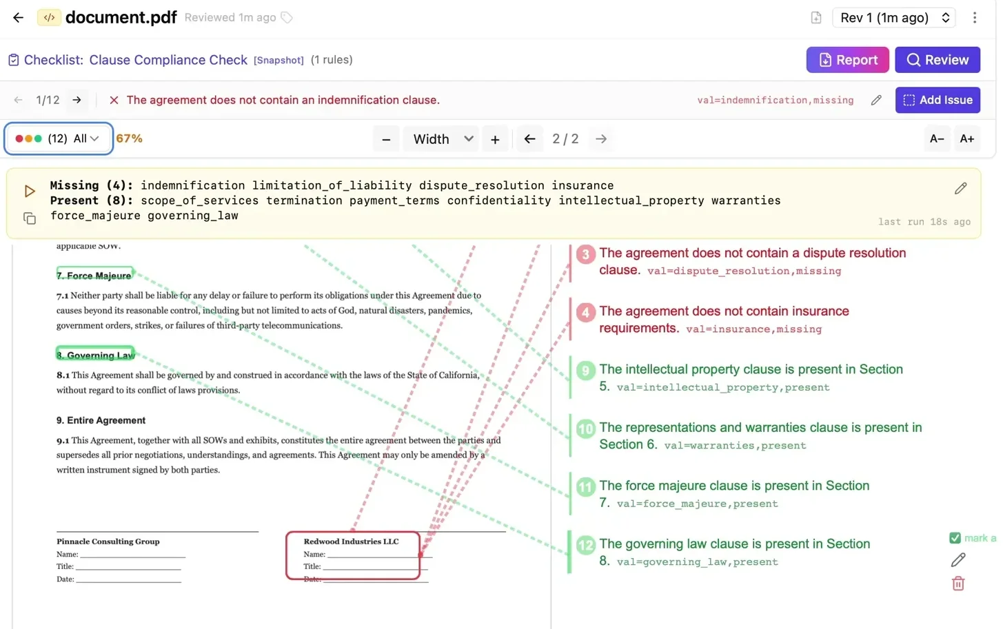 MSA clause compliance report showing 8 present and 4 missing clauses
