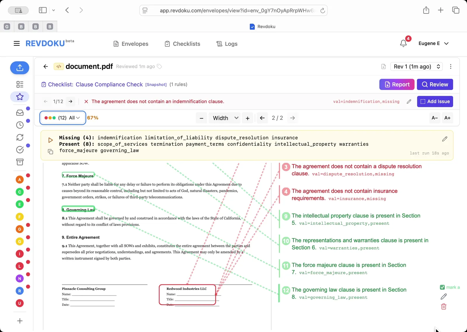 Read the compliance report. The result shows 67% compliance — 8 clauses present (scope_of_services, termination, payment_terms, confidentiality, intellectual_property, warranties, force_majeure, governing_law) and 4 missing: indemnification, limitation_of_liability, dispute_resolution, and insurance. Each gap is mapped back to the document on the right.
