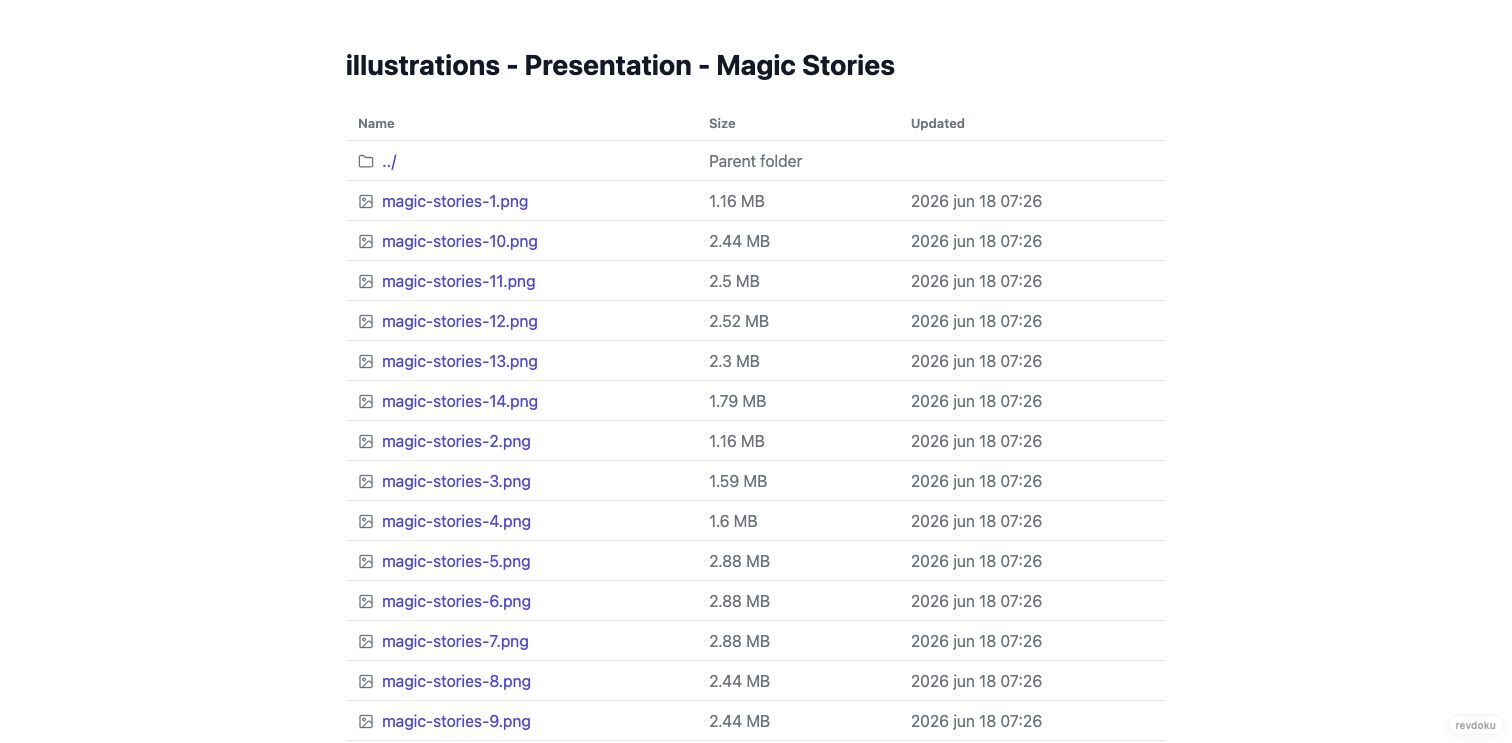 Nested folder navigation