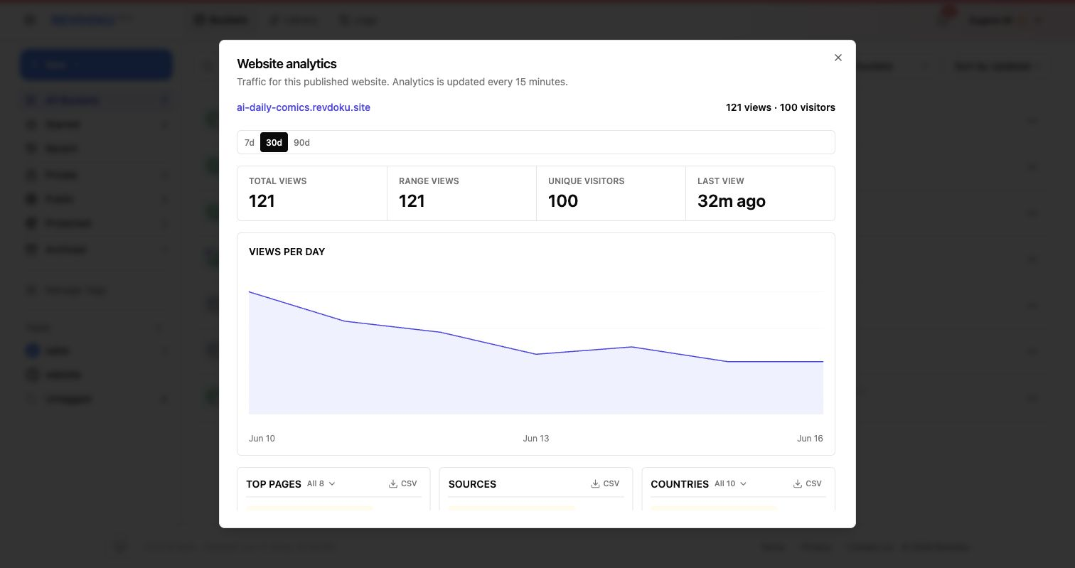 Chart path analytics