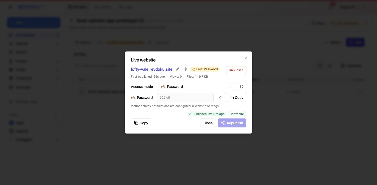 Password publish settings
