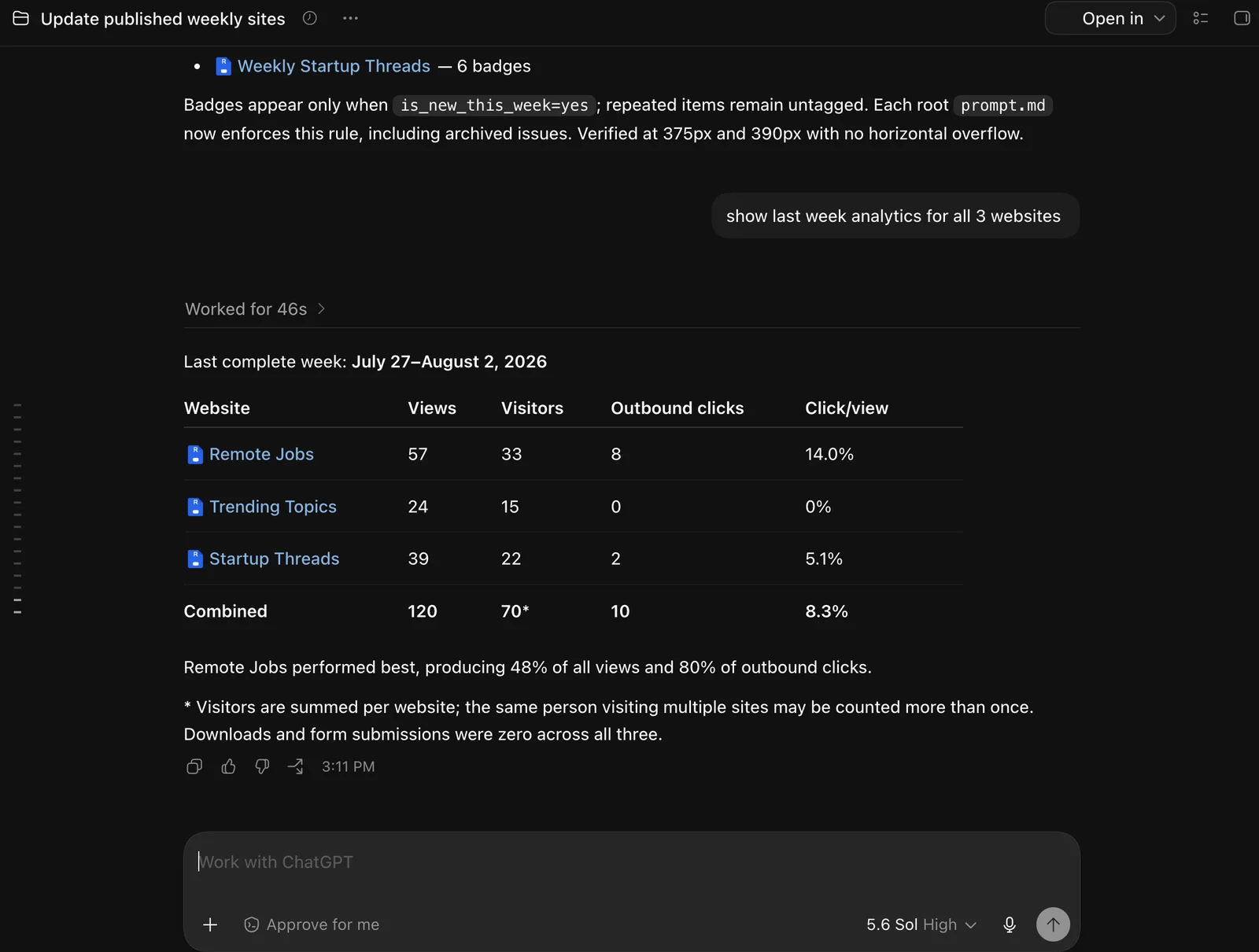 Weekly Revdoku analytics requested and displayed inside ChatGPT