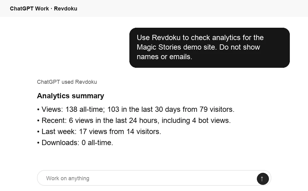 How to Track Who Opened a Link Accurately