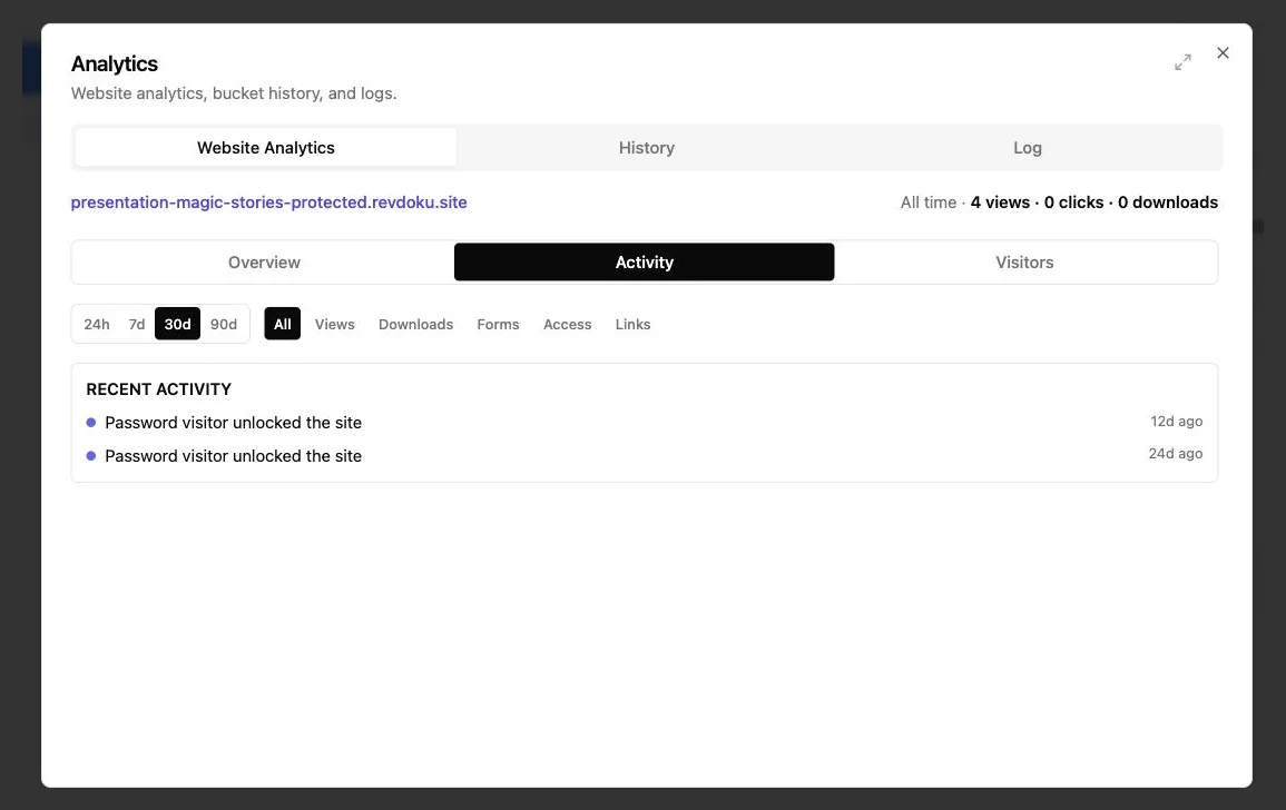 Revdoku activity feed showing password visitors unlocking the protected site