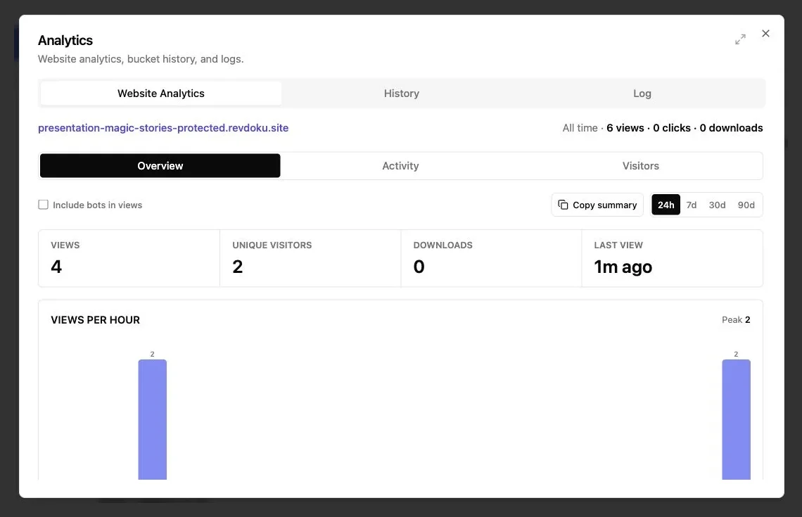 Revdoku analytics overview for a published portfolio