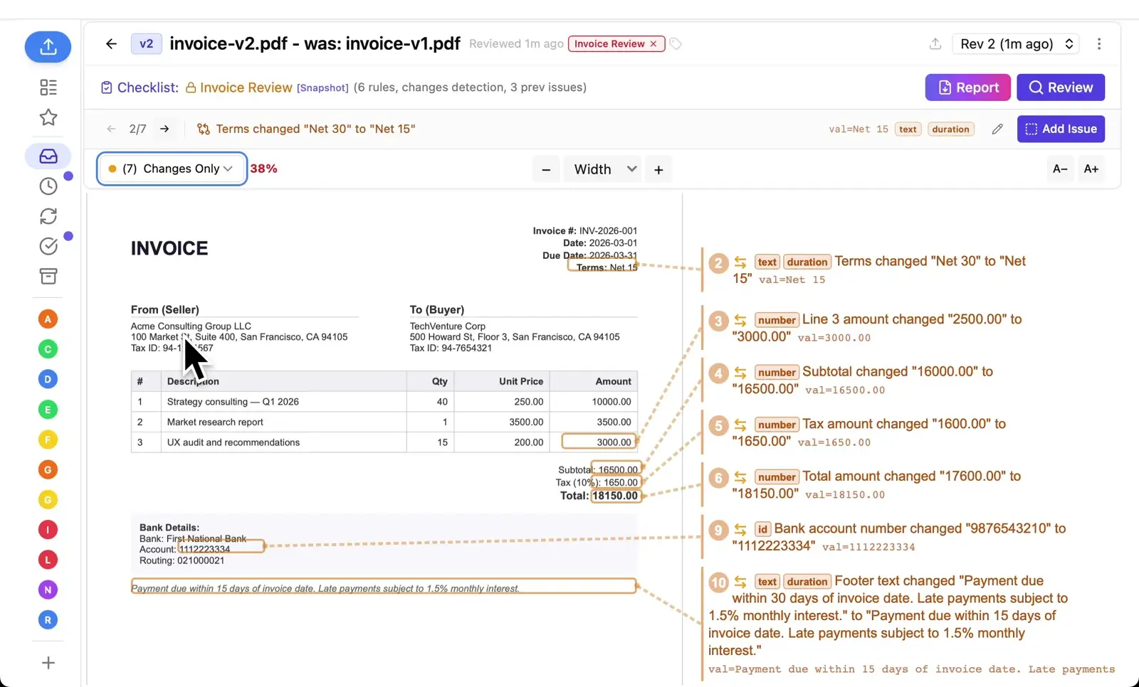 Change detection report showing 10 detected modifications between invoice v1 and v2 including payment terms and amount changes
