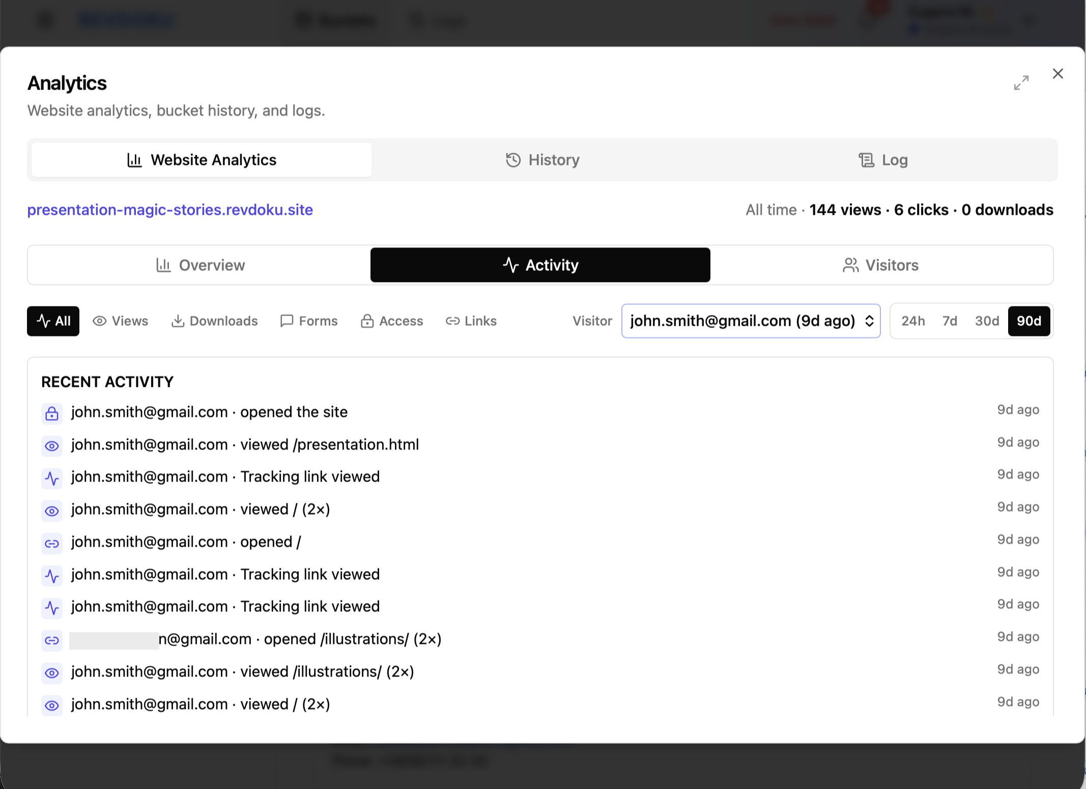 Per-visitor activity in Revdoku analytics