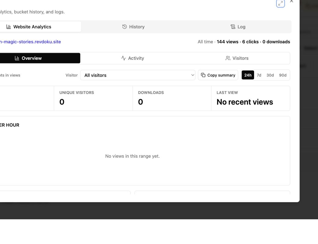 Revdoku analytics modal for a protected client website